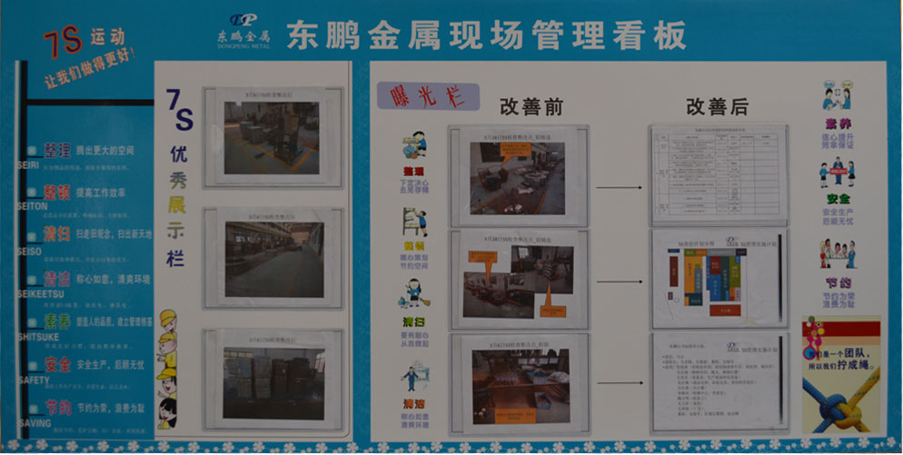 現(xiàn)場(chǎng)管理看板